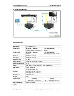 Preview for 8 page of HomeCinemaSolution EX70UHD User Manual