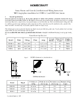 Предварительный просмотр 1 страницы Homecraft CHSH 4 Installation And Wiring Instructions