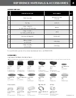 Preview for 15 page of Homecrest CF-12 User Manual