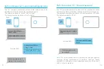 Preview for 15 page of HomeDefender HD-G005 Installation And User Manual