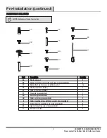 Preview for 5 page of HOMEDEPOT 1001628059 Use And Care Manual