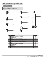 Предварительный просмотр 5 страницы HOMEDEPOT 1002 269 802 Use And Care Manual