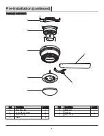 Предварительный просмотр 6 страницы HOMEDEPOT 1002 269 802 Use And Care Manual