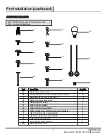 Preview for 5 page of HOMEDEPOT 1003 023 399 Use And Care Manual