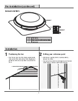 Preview for 4 page of HOMEDEPOT 1005443146 Use And Care Manual