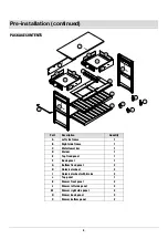 Предварительный просмотр 4 страницы HOMEDEPOT GLENVILLE 1002945987 Use And Care Manual