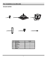 Preview for 4 page of HOMEDEPOT KB 5004 Use And Care Manual