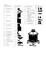 Preview for 2 page of HOMEDEPOT L-CM057PST Assembly Instruction