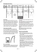 Preview for 20 page of HoMedics Beauty MD-1000-EU2 Manual