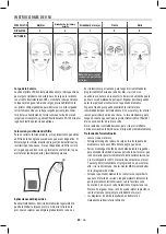 Preview for 26 page of HoMedics Beauty MD-1000-EU2 Manual