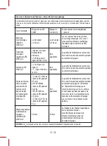 Preview for 39 page of HoMedics 800002 Manual