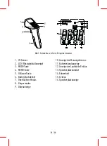 Preview for 48 page of HoMedics 800002 Manual