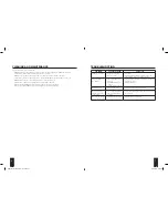 Preview for 4 page of HoMedics AP25AU Instruction Manual