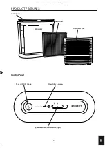 Предварительный просмотр 4 страницы HoMedics AR-10-GB Instruction Manual