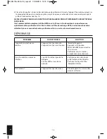 Preview for 14 page of HoMedics AR-10A-EU Instruction Manual