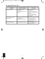 Preview for 44 page of HoMedics AR-10A-EU Instruction Manual