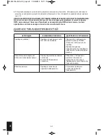 Preview for 62 page of HoMedics AR-10A-EU Instruction Manual