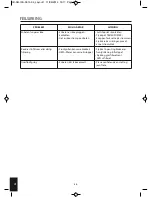 Preview for 86 page of HoMedics AR-10A-EU Instruction Manual