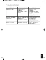 Предварительный просмотр 51 страницы HoMedics AR-20-EU Instruction Manual