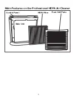 Preview for 5 page of HoMedics AR-75 Instruction Manual And  Warranty Information