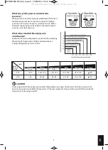 Предварительный просмотр 3 страницы HoMedics BPA-200-EU Instruction Manual