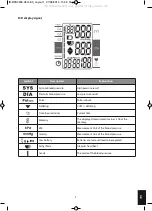 Предварительный просмотр 5 страницы HoMedics BPA-200-EU Instruction Manual