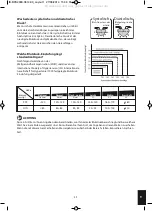 Предварительный просмотр 35 страницы HoMedics BPA-200-EU Instruction Manual