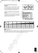 Предварительный просмотр 51 страницы HoMedics BPA-200-EU Instruction Manual