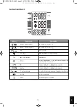 Предварительный просмотр 53 страницы HoMedics BPA-200-EU Instruction Manual