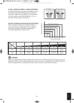 Предварительный просмотр 83 страницы HoMedics BPA-200-EU Instruction Manual