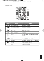 Предварительный просмотр 85 страницы HoMedics BPA-200-EU Instruction Manual