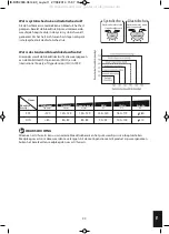 Предварительный просмотр 99 страницы HoMedics BPA-200-EU Instruction Manual