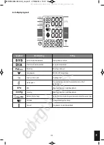 Предварительный просмотр 101 страницы HoMedics BPA-200-EU Instruction Manual