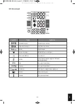 Предварительный просмотр 117 страницы HoMedics BPA-200-EU Instruction Manual