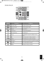 Предварительный просмотр 133 страницы HoMedics BPA-200-EU Instruction Manual