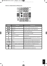 Предварительный просмотр 149 страницы HoMedics BPA-200-EU Instruction Manual