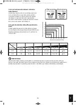 Предварительный просмотр 163 страницы HoMedics BPA-200-EU Instruction Manual