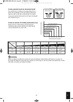 Предварительный просмотр 179 страницы HoMedics BPA-200-EU Instruction Manual