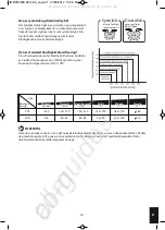 Предварительный просмотр 211 страницы HoMedics BPA-200-EU Instruction Manual