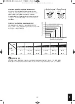 Предварительный просмотр 227 страницы HoMedics BPA-200-EU Instruction Manual