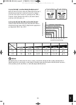 Предварительный просмотр 243 страницы HoMedics BPA-200-EU Instruction Manual