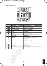 Предварительный просмотр 261 страницы HoMedics BPA-200-EU Instruction Manual