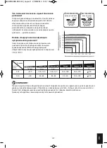 Предварительный просмотр 147 страницы HoMedics BPA-2000-EU Instruction Manual