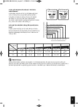 Предварительный просмотр 163 страницы HoMedics BPA-2000-EU Instruction Manual