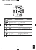 Предварительный просмотр 165 страницы HoMedics BPA-2000-EU Instruction Manual