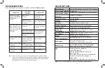 Preview for 18 page of HoMedics BPA-260-CBL Manual