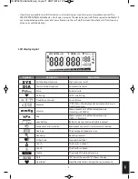 Предварительный просмотр 5 страницы HoMedics BPA-3000-EU Instruction Manual