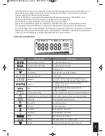 Предварительный просмотр 53 страницы HoMedics BPA-3000-EU Instruction Manual