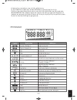 Предварительный просмотр 149 страницы HoMedics BPA-3000-EU Instruction Manual