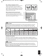 Предварительный просмотр 195 страницы HoMedics BPA-3000-EU Instruction Manual